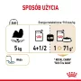 ROYAL CANIN Shih Tzu karma mokra dla psów dorosłych Pasztet 12x85 g