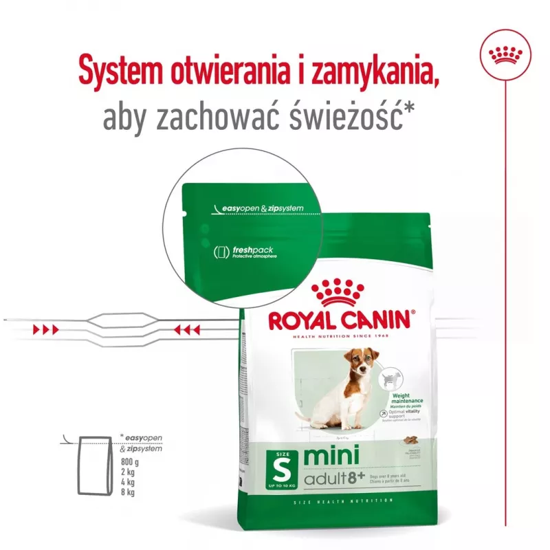 Sucha karma dla psów Royal Canin Mini Adult 8+ 2 kg — rasy małe 5–10 kg, drób, formuła kontroli wagi