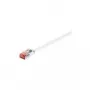 Wentronic Goobay CAT 6 płaski kabel krosowy, U/FTP, biały, 1 m - materiał miedziany (94915)