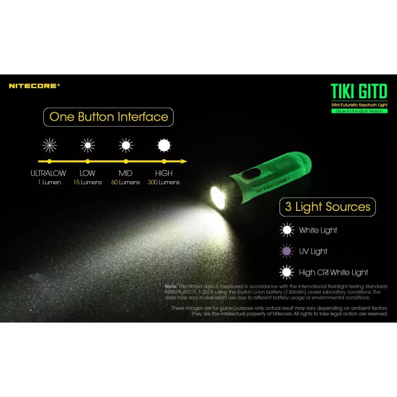 Latarka na klucze Nitecore TIKI GITD szara — ładowanie USB, 1 lm, 55 mm, 12 g, IP66