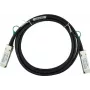 Kabel DAC CBO BN-QS-QS-CBL-05M-IB 0,5 m QSFP do QSFP Direct Attach miedź
