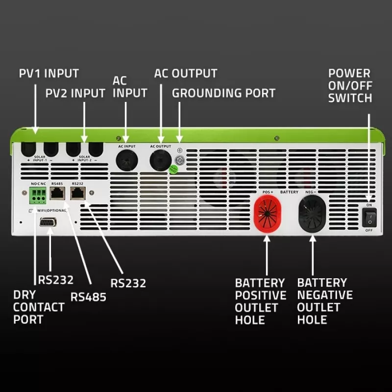 Falownik hybrydowy Qoltec Off-Grid 11000W