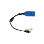 Raritan D2CIM-DVUSB-HDMI Moduł interfejsu komputerowego