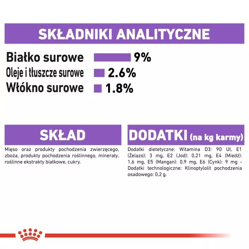 ROYAL CANIN FHN Sterilised w sosie - mokra karma dla kota - 12x85g