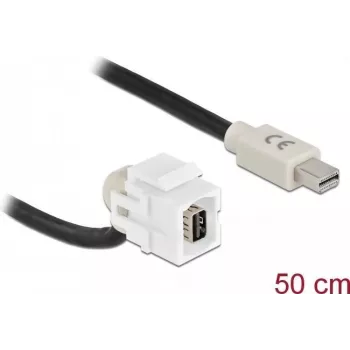 Moduł Keystone mini DisplayPort żeński 110° DeLOCK 86860
