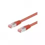 Goobay 95487 Ethernet Patch Cable Red