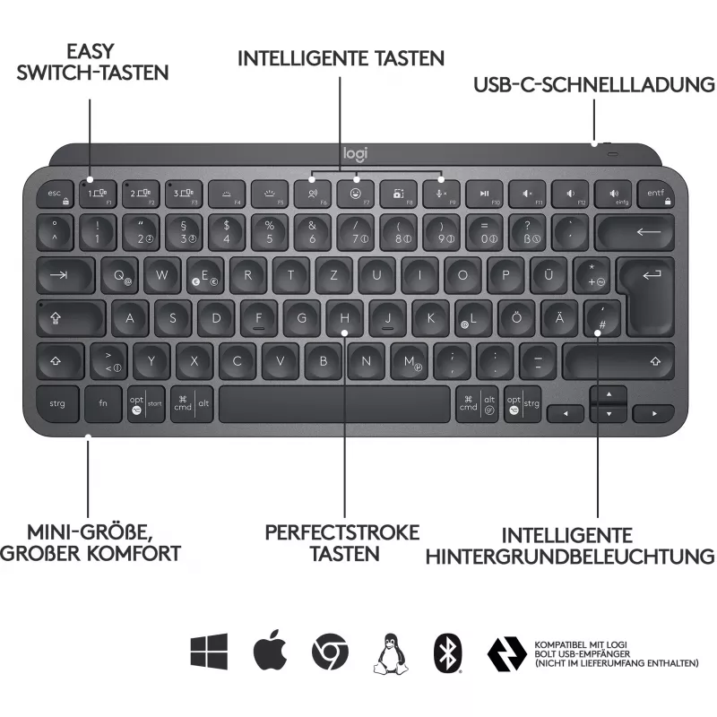 Mxkeys Mini Wrls Illuminated KB Graphite - UK - Intnl