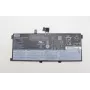 Bateria do laptopa Lenovo bateria — zamienna bateria wewnętrzna, kompatybilna z wybranymi modelami Lenovo