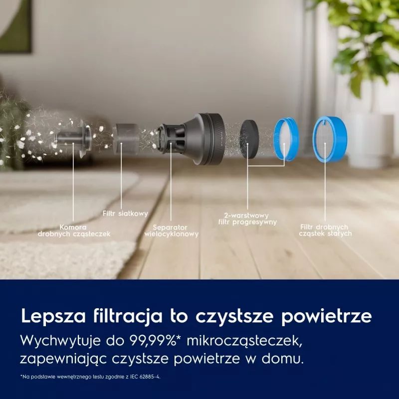 Electrolux EP82AB25UG odkurzacz pionowy/szczotka elektryczna Bateria Sucho Cykloniczny Bezworkowy 0.4 l 100 W Szary
