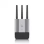 Ubiquiti UMR-Industrial Rozwiązanie sieciowe UMR Industrial