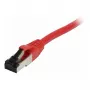 Synergy21 kabel krosowy RJ45, CAT8.1 2000Mhz, 0,25m, czerwony, S-STP(S/FTP), TPE/LSZH(SuperFlex), AWG26,