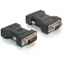 VGA 15pin F to DVI 24+5 M DeLOCK 65016