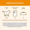 Mokra karma dla kota Purina Nestlé Adult 1+ 10×85 g — kurczak, 11,5% białka, 82% wilgotności