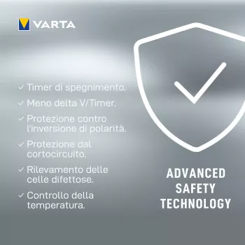 Ładowarka Varta 57687 do baterii domowych AC