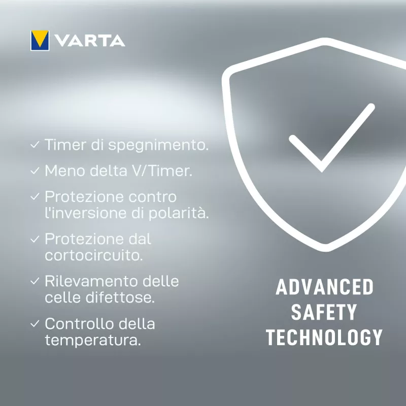 Ładowarka Varta 57687 do baterii domowych AC