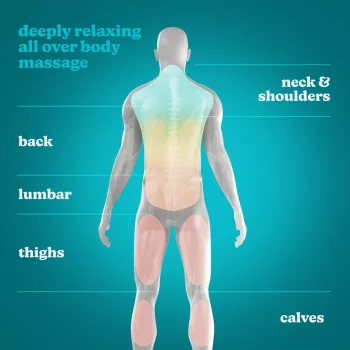 Masażer w formie poduszki HoMedics SP-50H z węzłami shiatsu i funkcją podgrzewania