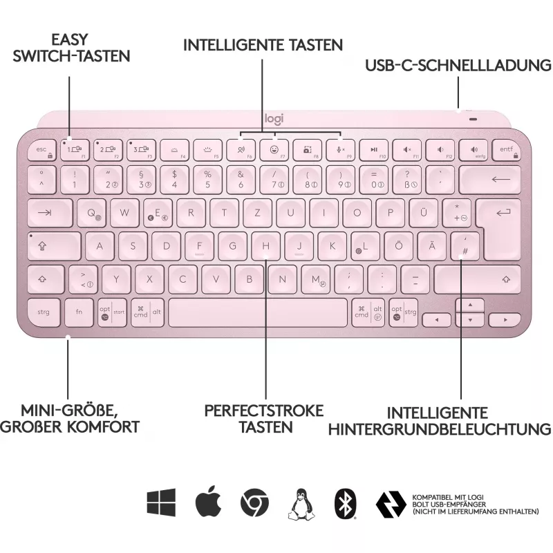 Logitech MX Keys Mini Minimalistyczna bezprzewodowa podświetlana klawiatura - RÓŻOWA - CENTRAL (DE)