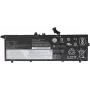 Bateria Lenovo 3c 57Wh Li‑ion SMP 02DL014 — pojemność 57Wh, Li‑ion, kompatybilna z obsługiwanymi modelami Lenovo