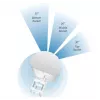 Antena sektorowa Ubiquiti AP-5AC-90-HD airPrism, 5GHz, 22dBi, 2x2 MIMO, 90° (3x 30°), do Rocket 5AC-PRISM