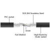 Kabel sieciowy DeLOCK RJ45 Cat.6A 5m Czarny