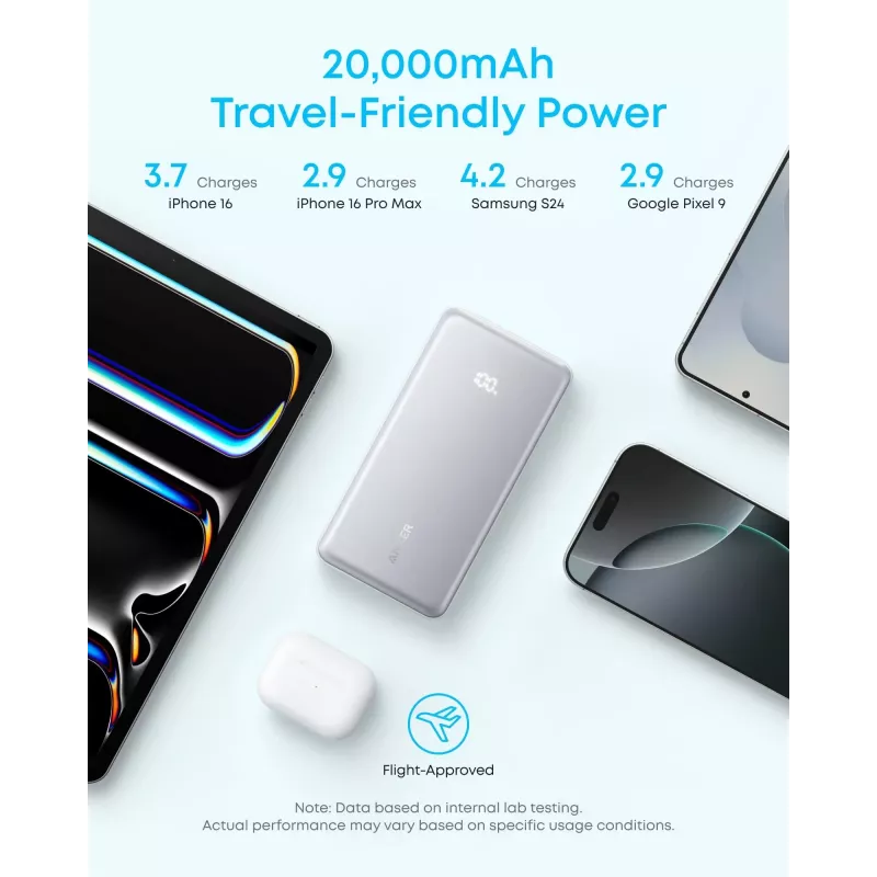 Anker Power Bank, 22.5W | Zolo A110EH11 | 20000 mAh | USB-C | Czarny