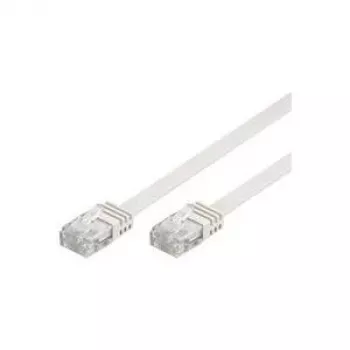 Wentronic Goobay CAT 5e płaski kabel krosowy, U/UTP, biały, 2 m - mieszanka miedzi CCA (93359)