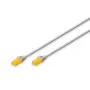 Kabel sieciowy Digitus CAT 6A U/UTP cienki Patch Cord RJ-45 Cat6a 2m Szary