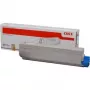 OKI - Cyan - Original - Tonerpatrone - für ES 9455 MFP (45643611)