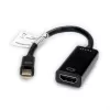 Value 12.99.3143 Kabel-adapter wideo Mini DisplayPort HDMI Typ A (Standard) Czarny (12.99.3143)