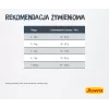 Sucha karma dla kota JOSERA Catelux Adult Duck Poultry 2 kg — sucha karma, 32% białka, 20% tłuszczu