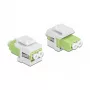 Keystone Module LC Duplex female to LC Duplex female DeLOCK 86816