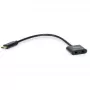 Adapter audio Equip USB-C na podwójne 3.5mm DAC, USB C, męski, 2 x 3.5mm, żeński, 0.15 m, czarny