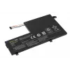 Bateria zielony Cell LE124 do Lenovo Yoga 500-14IBD 500-14ISK 500-15IBD 500-15ISK