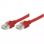 Kabel krosowy Ethernet Tecline 71900R czerwony