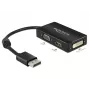 DeLOCK 0.16m DisplayPort/VGA+HDMI+DVI VGA (D-Sub)+ HDMI + DVI Czarny