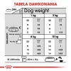 Sucha karma dla psa Royal Canin Mini Dental Care 3 kg — dorosłe psy ras małych, drób, pielęgnacja zębów