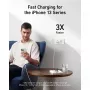 Charger Anker 511 Nano Pro Indoor USB Fast Charging Mobile Tablet biały