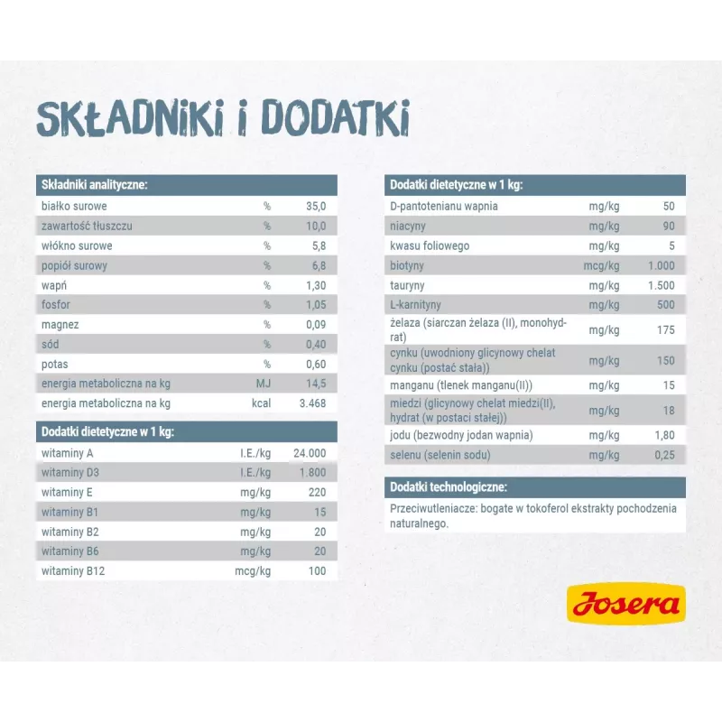 Sucha karma Josera LÉGER dla kotów 10 kg Dorosłe Drób