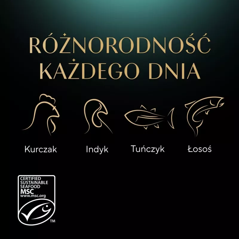 Sheba Nature's Collection Mix mokra karma dla kotów w sosie, 40x85 g saszetki