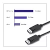Kabel DisplayPort Qoltec 50374 3 m Czarny