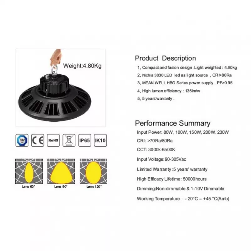 Synergy 21 LED spot pendant luminaire UFO 200W dla przemysłu/magazynów cw 120
