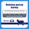 VET RESPONSE Hypoalergiczna - sucha karma dla kota - 1,6 kg