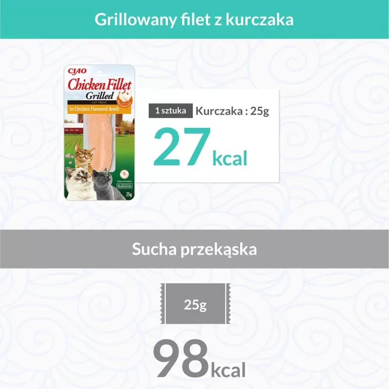 INABA Ciao Grillowana pierś z kurczaka w bulionie o smaku kurczaka - przysmaczki dla kota - 25g