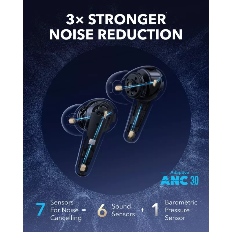 Bezprzewodowe słuchawki Anker Soundcore Liberty 4 PRO