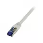 Kabel krosowy RJ45 - CAT6A 500Mhz - 0.5m - szary - S-STP(S/FTP) - TPE/LSZH(Superflex) - AWG26 - Synergy