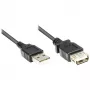 Przedłużacz Good Connections USB 2.0 Wtyk A na Gniazdo A - czarny - 1,8 m
