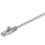Wentronic Goobay Kabel krosowy CAT 5e, F/UTP, Szary, 3 m - Mieszanka miedzi CCA (50129)