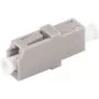 Złącze światłowodowe LC/LC żeńskie/żeńskie ShiverPeaks BS07-60004
