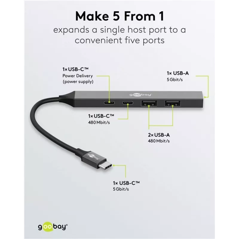 Goobay Slim 5-Port USB-Hub, USB-C™ na USB-C™/USB-A, USB 3.2 (74460)