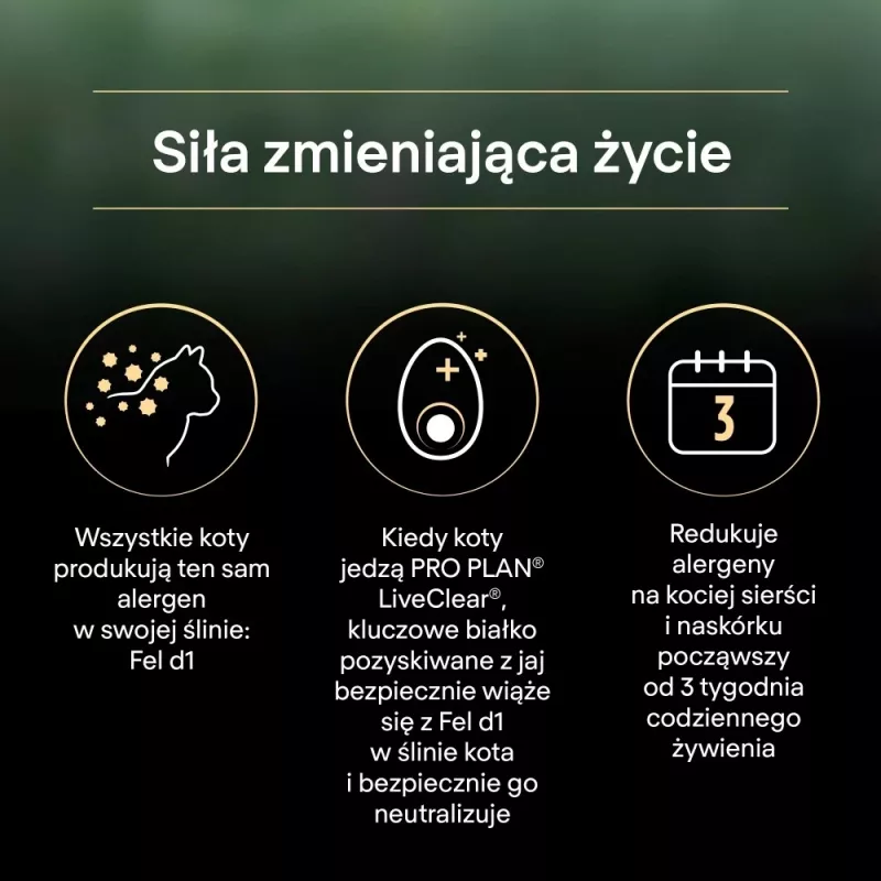 PURINA PRO PLAN LIVECLEAR STERILISED ADULT bogata w łososia 1,4 kg